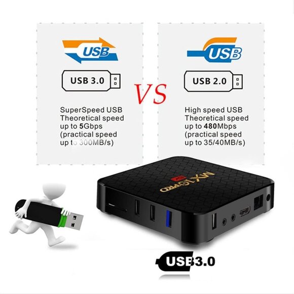 MediaBox MX10PRO6K - Picture 6 of 10